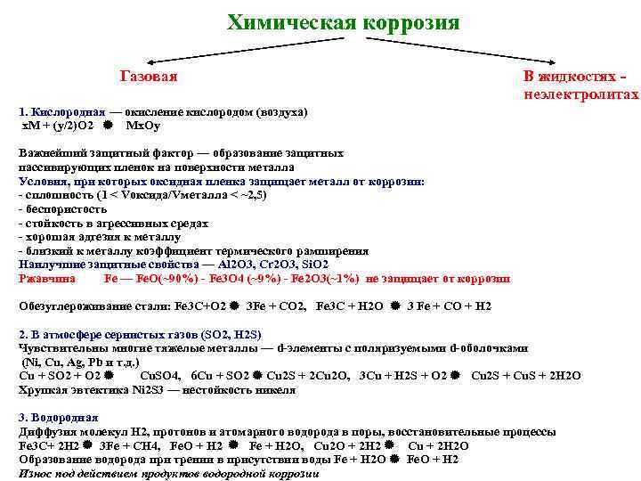  Химическая коррозия Газовая В жидкостях - неэлектролитах 1. Кислородная — окисление кислородом (воздуха)