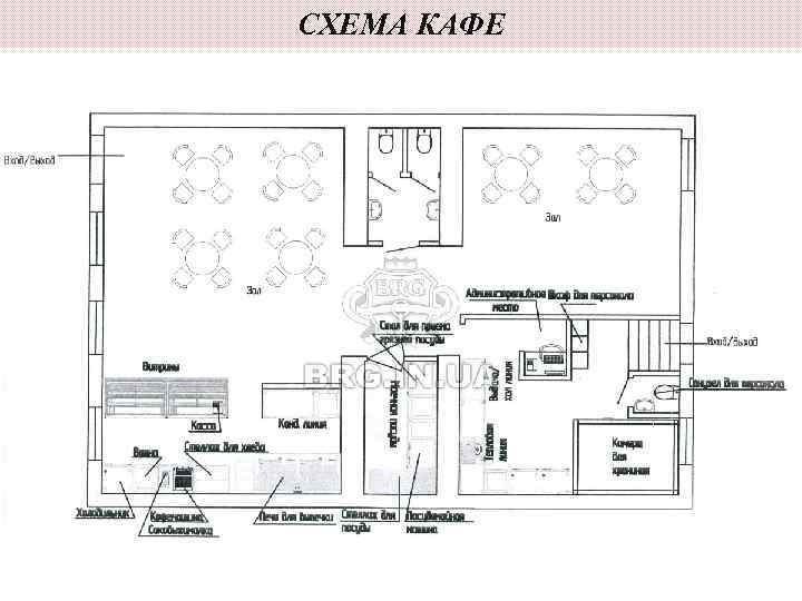 СХЕМА КАФЕ 