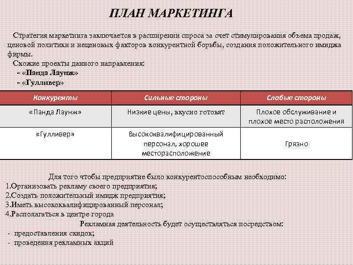       ПЛАН МАРКЕТИНГА Стратегия маркетинга заключается в расширении спроса