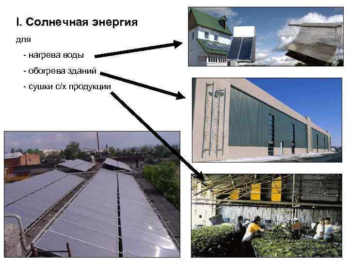   Экологическое воздействие объектов солнечной  энергетики –  (фотоэлектрические преобразователи (ФЭП)) 