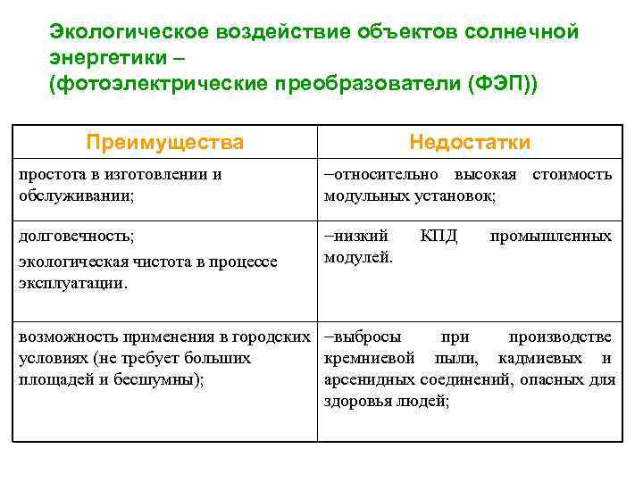 III. ИСПОЛЬЗОВАНИЕ ТЕПЛА ЗЕМЛИ (ГЕОТЕРМАЛЬНОЙ ЭНЕРГИИ) Рис. 1. Тепловые потоки Земли (а) и расположение