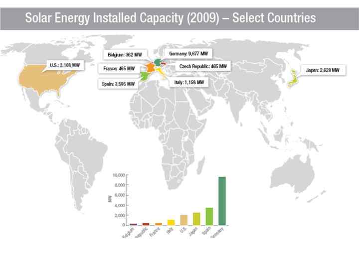  • В России впервые в 1967 году было  запатентовано изобретение и реализована