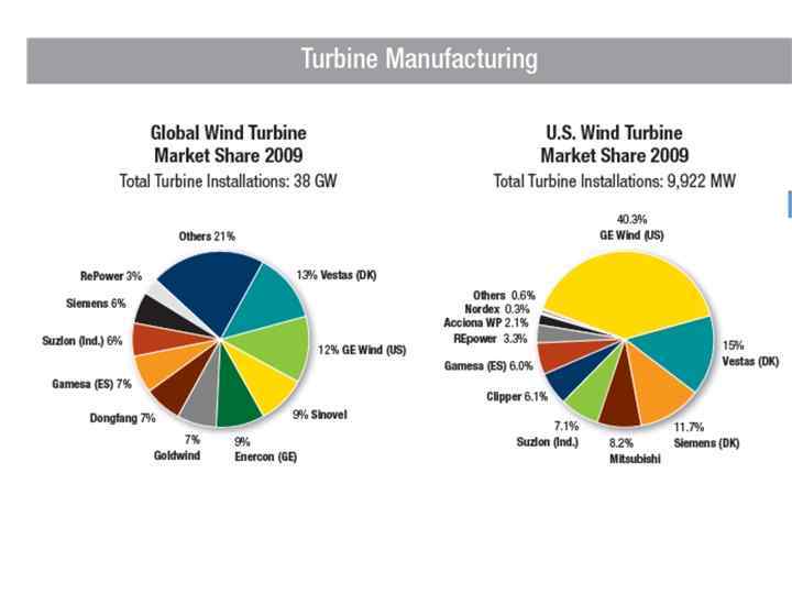  За последние годы в ЗАО «МНТО ИНСЭТ» разработаны «Концепции развития и схемы размещения