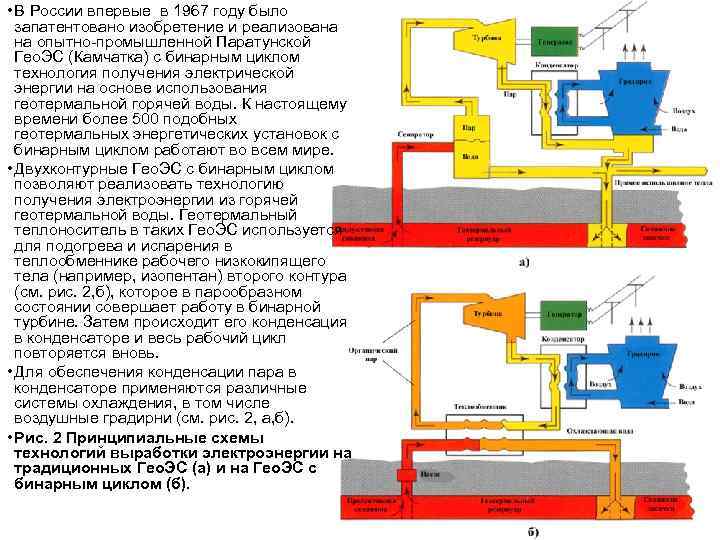  Топливо третьего поколения из продуктов   биосинтеза микроводорослей Способ получения: 1) биосинтез