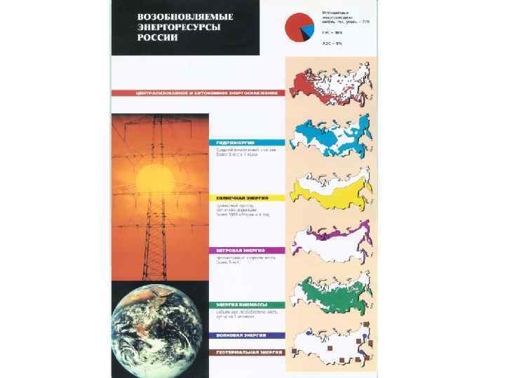  Производство       Моторное электроэнергии    