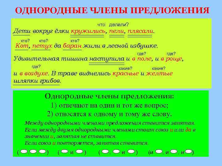 ОДНОРОДНЫЕ ЧЛЕНЫ ПРЕДЛОЖЕНИЯ что делали? Дети вокруг ёлки кружились, пели, плясали. кто? Кот, петух