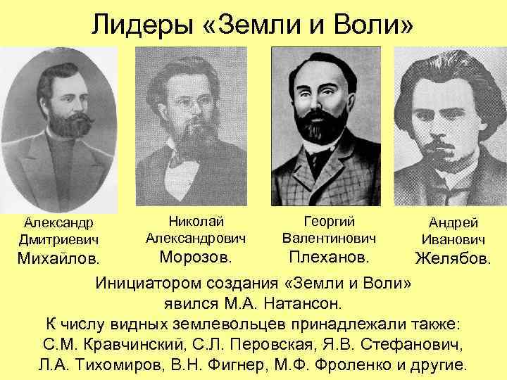  Лидеры «Земли и Воли» Александр Николай Георгий Андрей Дмитриевич Александрович Валентинович Иванович Михайлов.