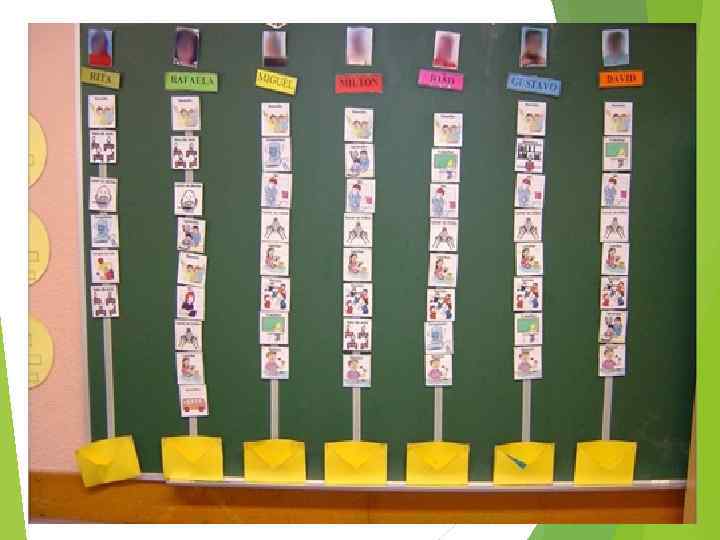 Особенности работы • Работа начинается с того, что тьютор становится для Особенности работы • Работа начинается с того, что тьютор становится для