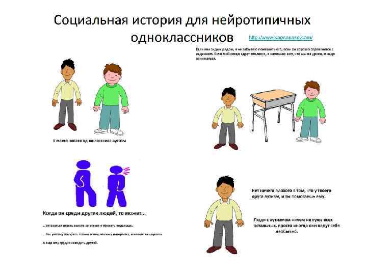 Система поощрений • пищевые – правило 20% • сенсорные Система поощрений • пищевые – правило 20% • сенсорные