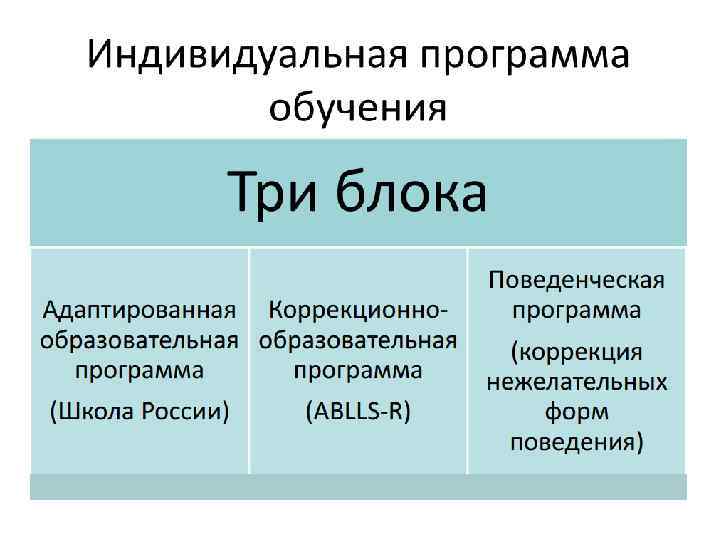 Жестовая подсказка https: //www. facebook. com/abaclass Жестовая подсказка https: //www. facebook. com/abaclass