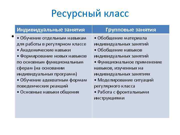 Достижение мастерства в навыке https: //www. facebook. com/abaclass Достижение мастерства в навыке https: //www. facebook. com/abaclass