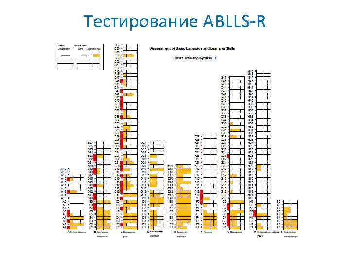 Работа над ошибками • Смоделируйте или покажите правильный ответ • Подскажите Работа над ошибками • Смоделируйте или покажите правильный ответ • Подскажите