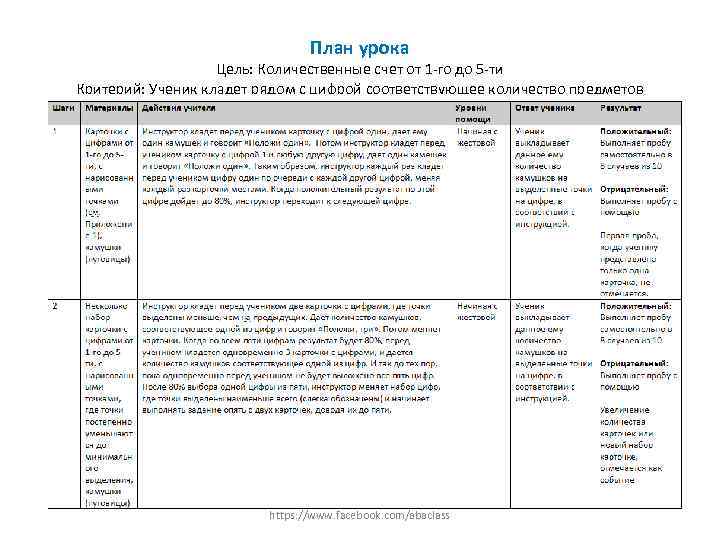 Визуальное расписание https: //www. facebook. com/abaclass Визуальное расписание https: //www. facebook. com/abaclass