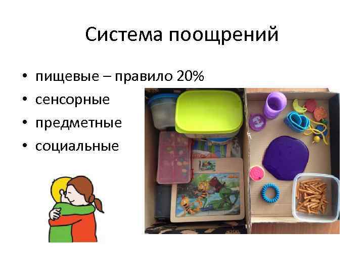 Мониторинг результатов Мониторинг результатов