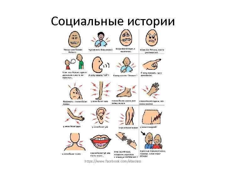 Методы наблюдения и оценки • «Анамнез» поведения • Описание предшествующих стимулов Методы наблюдения и оценки • «Анамнез» поведения • Описание предшествующих стимулов