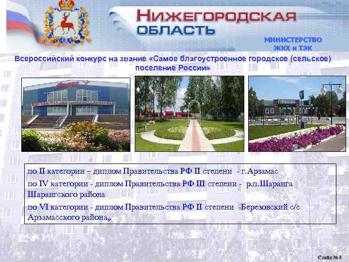       МИНИСТЕРСТВО      ЖКХ и