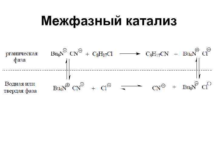 Межфазный катализ 