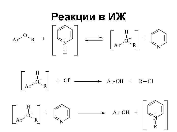 Реакции в ИЖ 