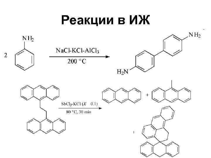 Реакции в ИЖ 