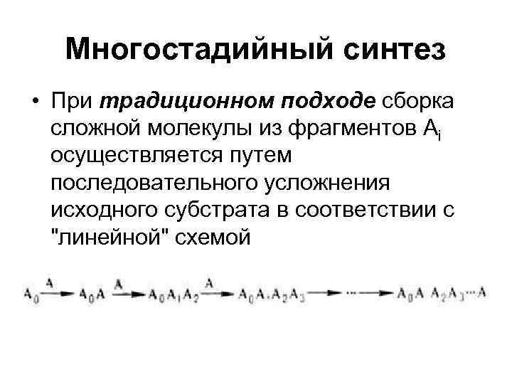   Многостадийный синтез • При традиционном подходе сборка  сложной молекулы из фрагментов