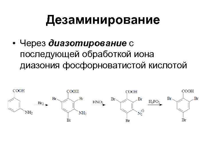  Дезаминирование • Через диазотирование с последующей обработкой иона диазония фосфорноватистой кислотой 