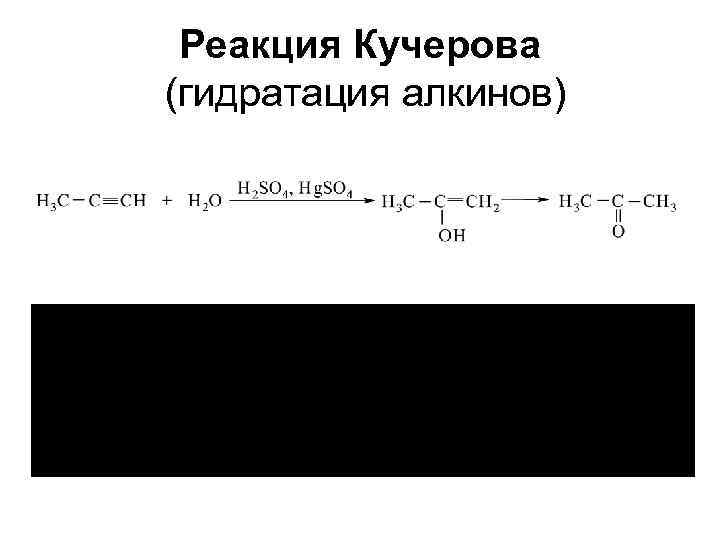 Результат реакции кучерова