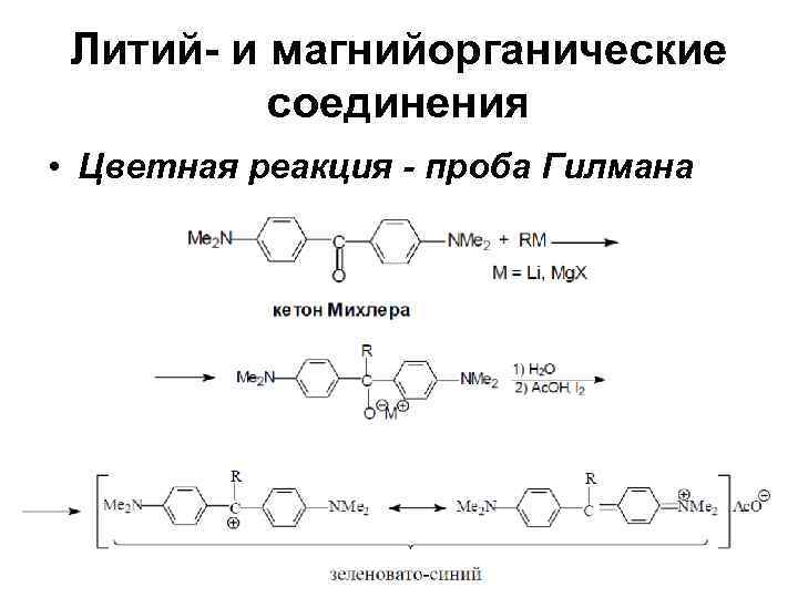  Литий- и магнийорганические  соединения • Цветная реакция - проба Гилмана 
