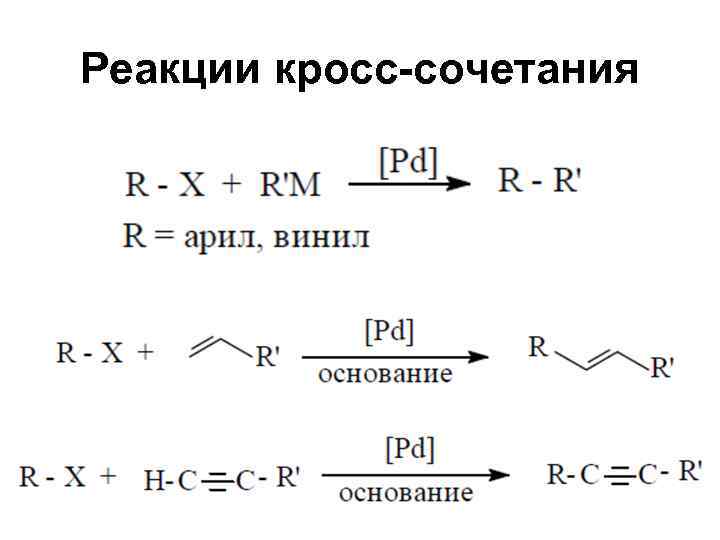 Реакции кросс-сочетания 