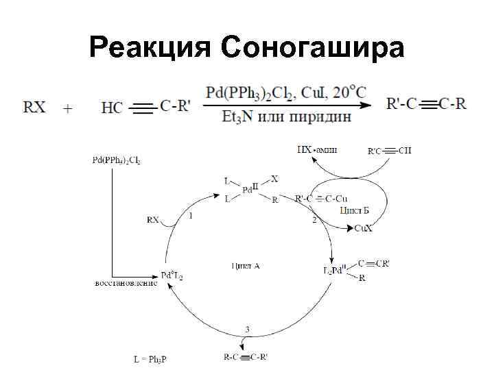 Реакция Соногашира 