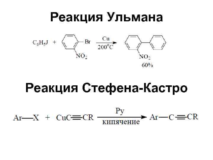   Реакция Ульмана Реакция Стефена-Кастро 
