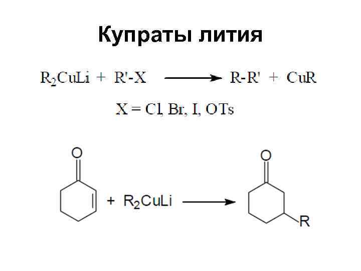 Купраты лития 