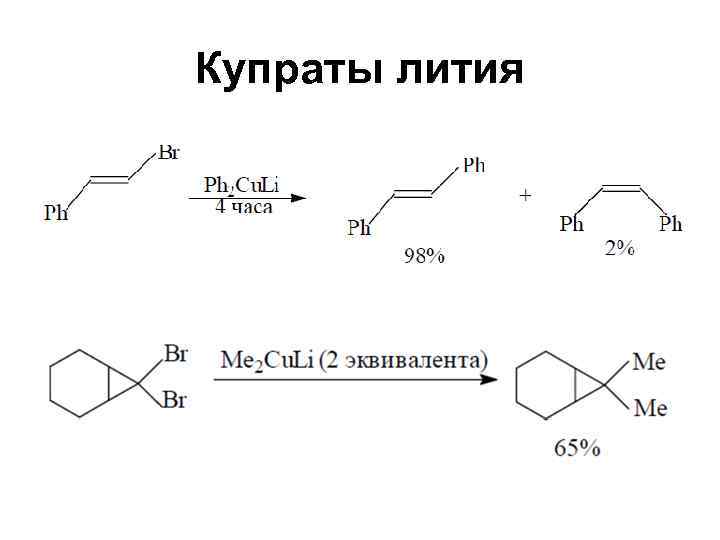 Купраты лития 