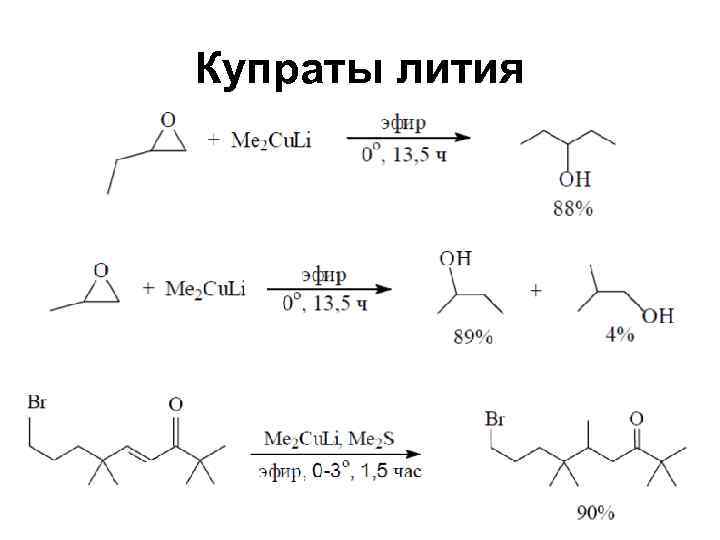 Купраты лития 