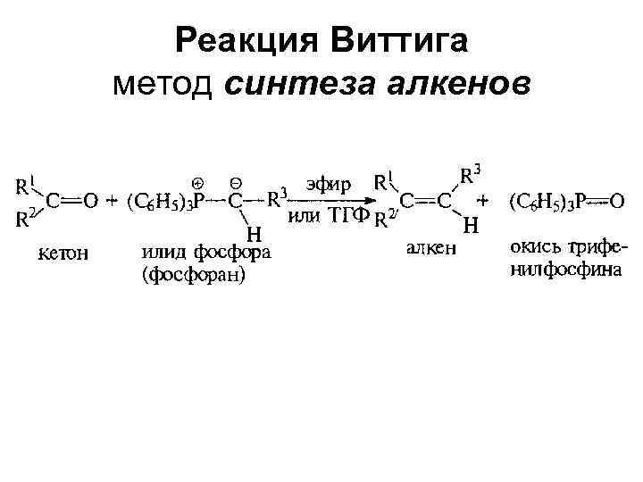   Реакция Виттига метод синтеза алкенов 