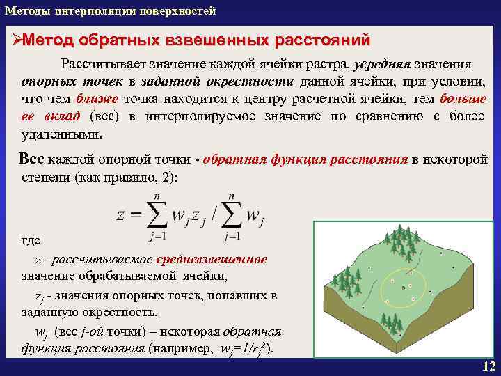 Grid представление поверхностей характеристики способы интерполяции