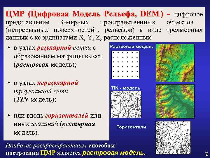 В каких гис цифровое представление географических объектов формируется в виде совокупности пикселей