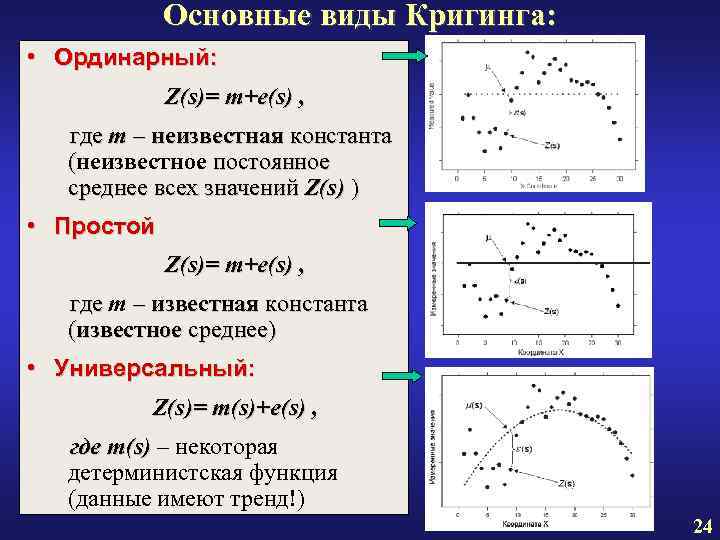 Основные виды Кригинга: • Ординарный: Z(s)= m+e(s) , Основные виды Кригинга: • Ординарный: Z(s)= m+e(s) ,