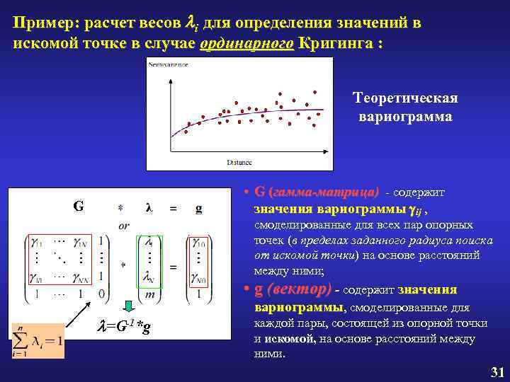 Пример: расчет весов i для определения значений в искомой точке в случае ординарного Кригинга Пример: расчет весов i для определения значений в искомой точке в случае ординарного Кригинга