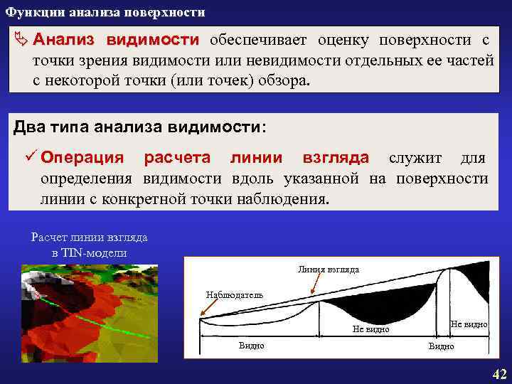 Функции анализа поверхности Ä Анализ видимости обеспечивает оценку поверхности с точки зрения видимости Функции анализа поверхности Ä Анализ видимости обеспечивает оценку поверхности с точки зрения видимости