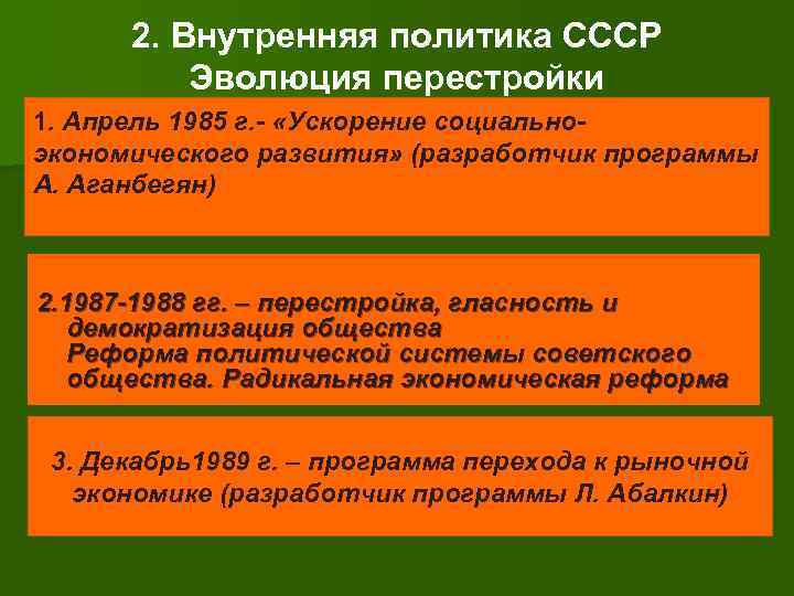  2. Внутренняя политика СССР Эволюция перестройки 1. Апрель 1985 г. - «Ускорение социально-