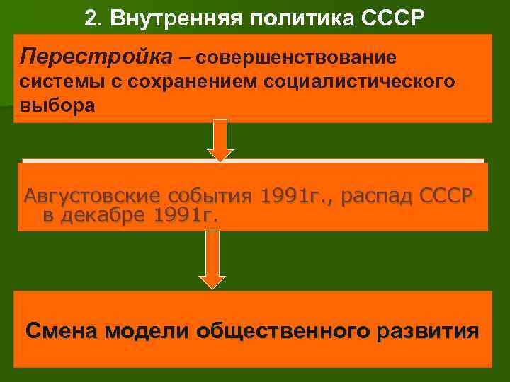  2. Внутренняя политика СССР Перестройка – совершенствование системы с сохранением социалистического выбора Августовские