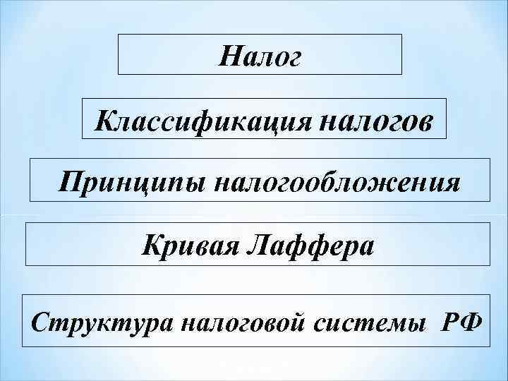  Налог Классификация налогов Принципы налогообложения Кривая Лаффера Структура налоговой системы РФ 