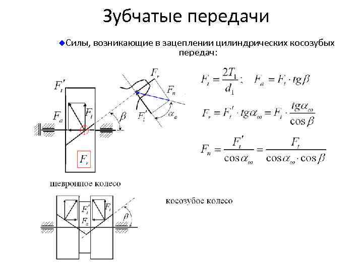 Цилиндрическая косозубая передача схема