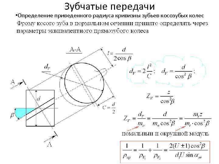     Зубчатые передачи • Определение приведенного радиуса кривизны зубьев косозубых колес