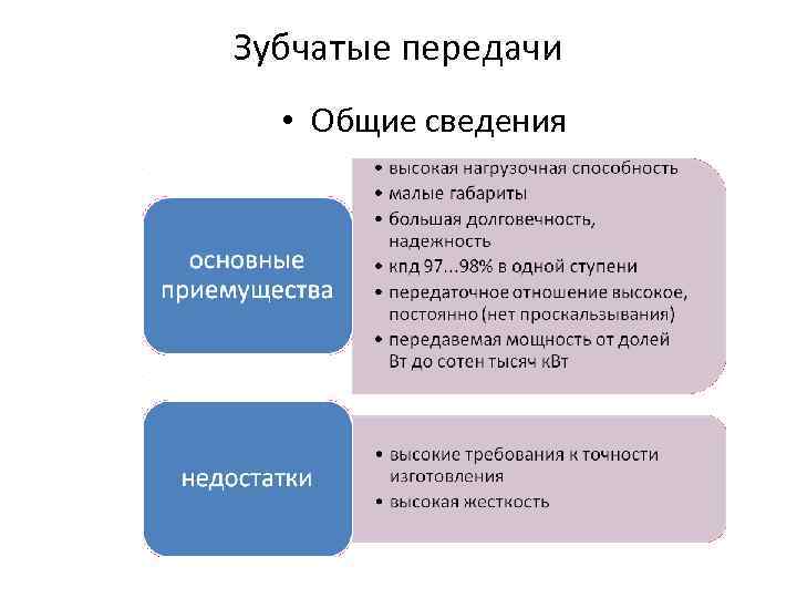 Зубчатые передачи  • Общие сведения 