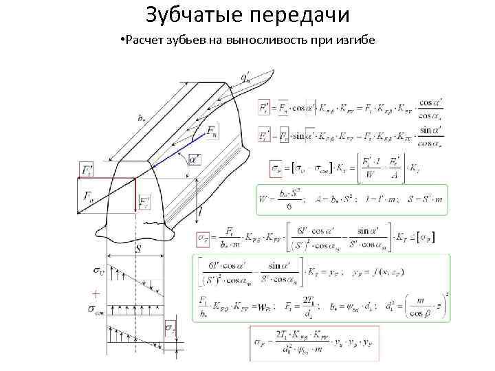   Зубчатые передачи • Расчет зубьев на выносливость при изгибе 