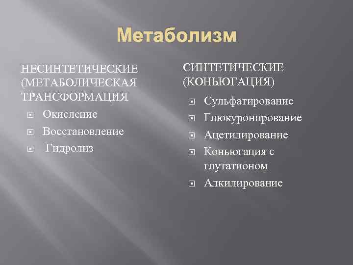  Метаболизм НЕСИНТЕТИЧЕСКИЕ (МЕТАБОЛИЧЕСКАЯ (КОНЬЮГАЦИЯ) ТРАНСФОРМАЦИЯ Сульфатирование Окисление Глюкуронирование Восстановление Ацетилирование Гидролиз Коньюгация с