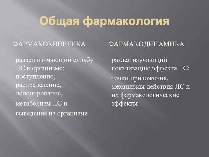 ФАРМАКОКИНЕТИКА ФАРМАКОДИНАМИКА раздел изучающий судьбу раздел изучающий ЛС в организме: локализацию эффекта ЛС: поступление,