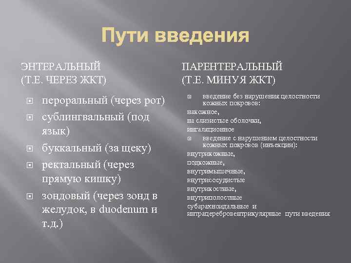 ЭНТЕРАЛЬНЫЙ ПАРЕНТЕРАЛЬНЫЙ (Т. Е. ЧЕРЕЗ ЖКТ) (Т. Е. МИНУЯ ЖКТ) введение без нарушения целостности