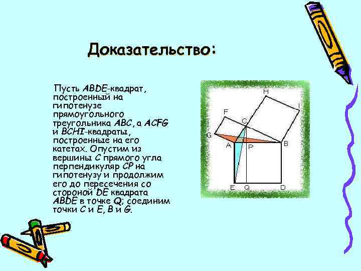  Доказательство: Пусть ABDE-квадрат, построенный на гипотенузе прямоугольного треугольника ABC, а ACFG и BCHI-квадраты,